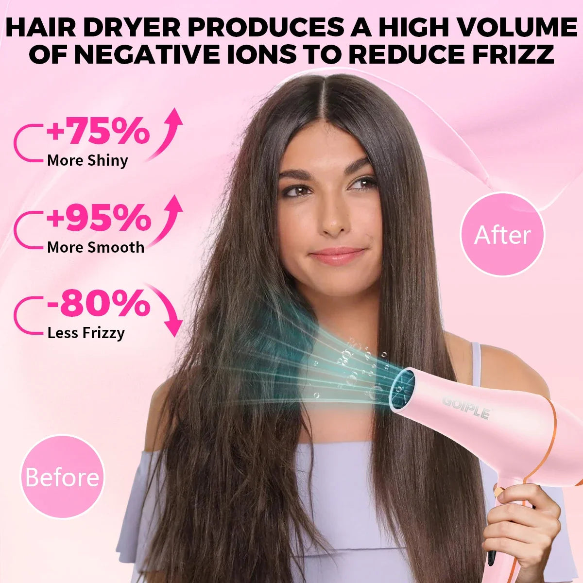 GOIPLE Blow Dryer Set with Multi-Accessories, Pink Hair Dryer with Round Brush and Attachments for All-Round Styling