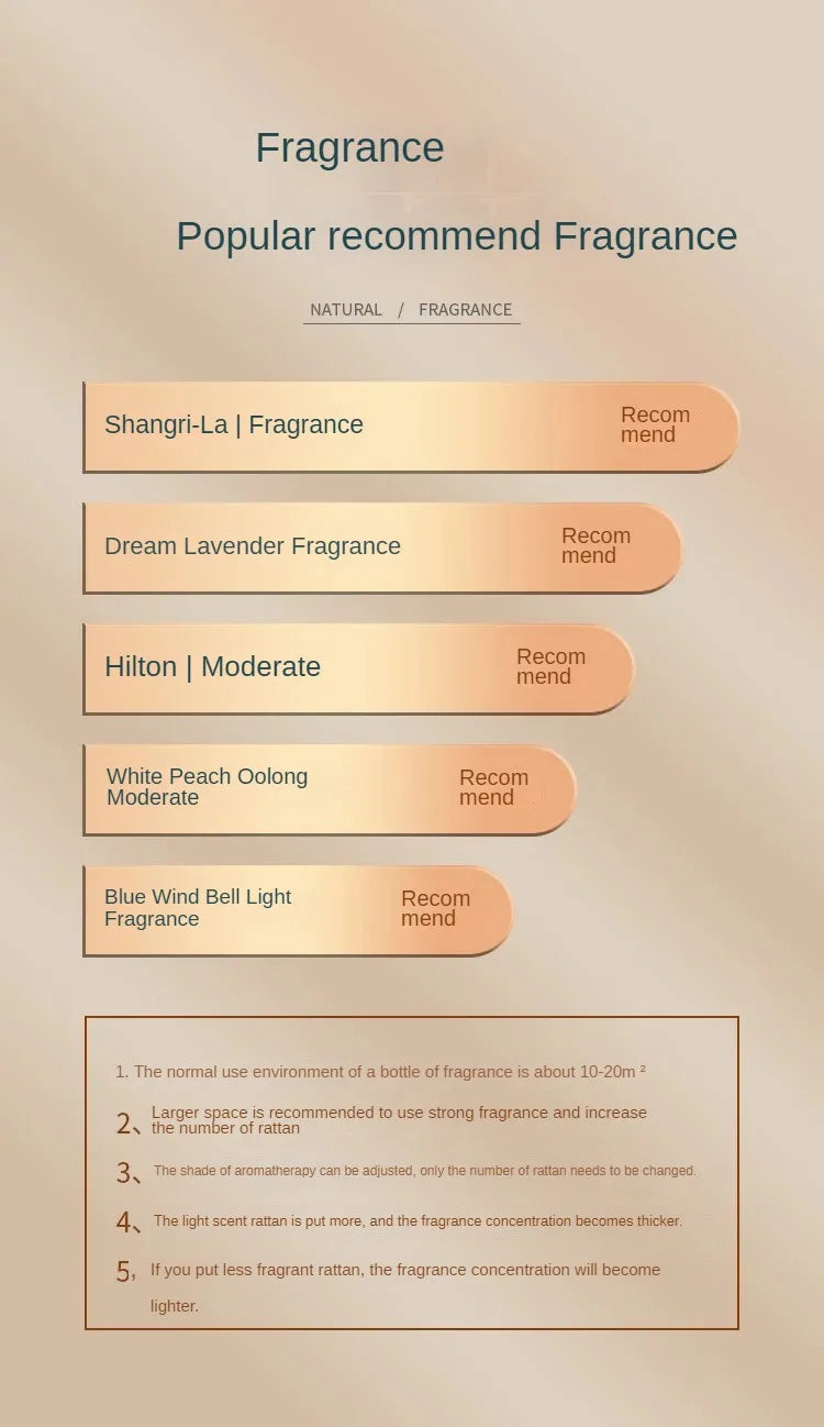 DIY House Fragrance Essential Oil 500ml Hilton Hotel Long-lasting Aromatherapy Deodorant For Living Room Bedroom Hotel Toilet