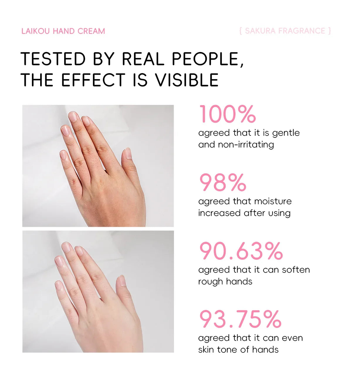 7pcs Collagen Sakura Hand Cream Skin Soften Nourish Care Deep Cracked Repair Beauty Products Girl Moisturizing Hand Skin