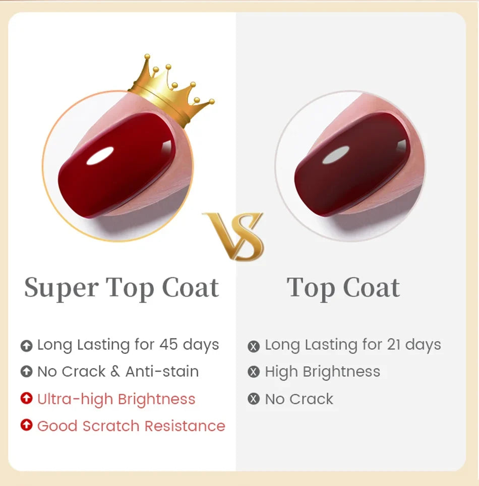 BORN PRETTY 10ml Super Top Coat No Wipe for Gel Nail Polish Varnis Semi Permanent Matte Top Nail Thick Rubber Base Manicure Tool
