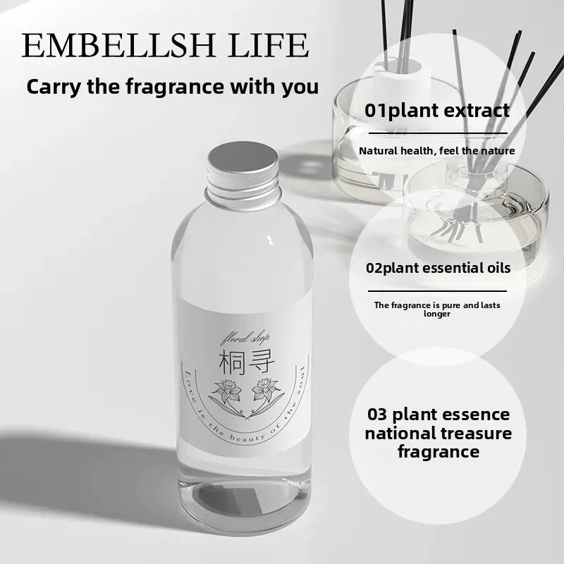 500ml/200ml For Aromatic Diffuser Shangri-La /Ebony /Hilton/Lavender Aromatherapy Essential Oil Supplement Liquid Fragrance Oil