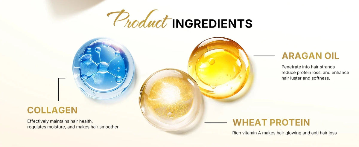 Karseell Collagen Hair Treatment Deep Repair Hair Mask 500ml + Argan Oil Hair Serum 50ml for Dry Damaged Hair All Hair Types