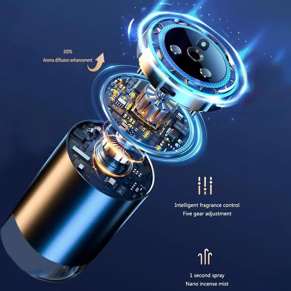 Automatic Car Diffuser Humidifier 5 Modes Car Humidifier Aromatherapy Diffusers Car Air Freshener For Car Home Office Bedroom