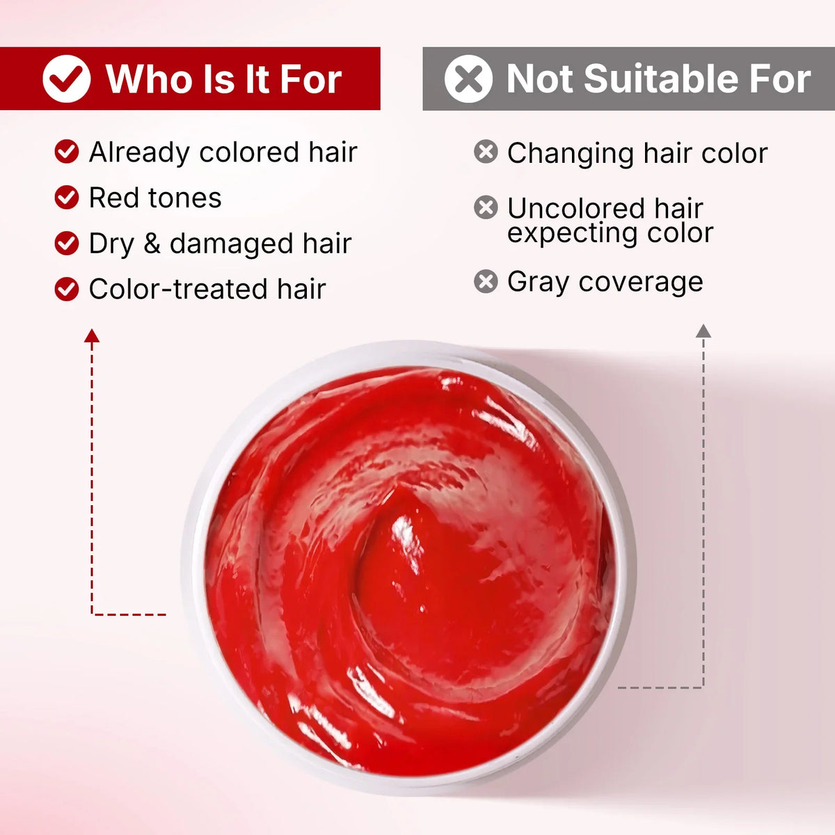 Karseell Color Depositing Red Hair Mask Color Boosting Conditioner, Hydrates and Enhances Red Tones for Color-Treated Hair 500ml