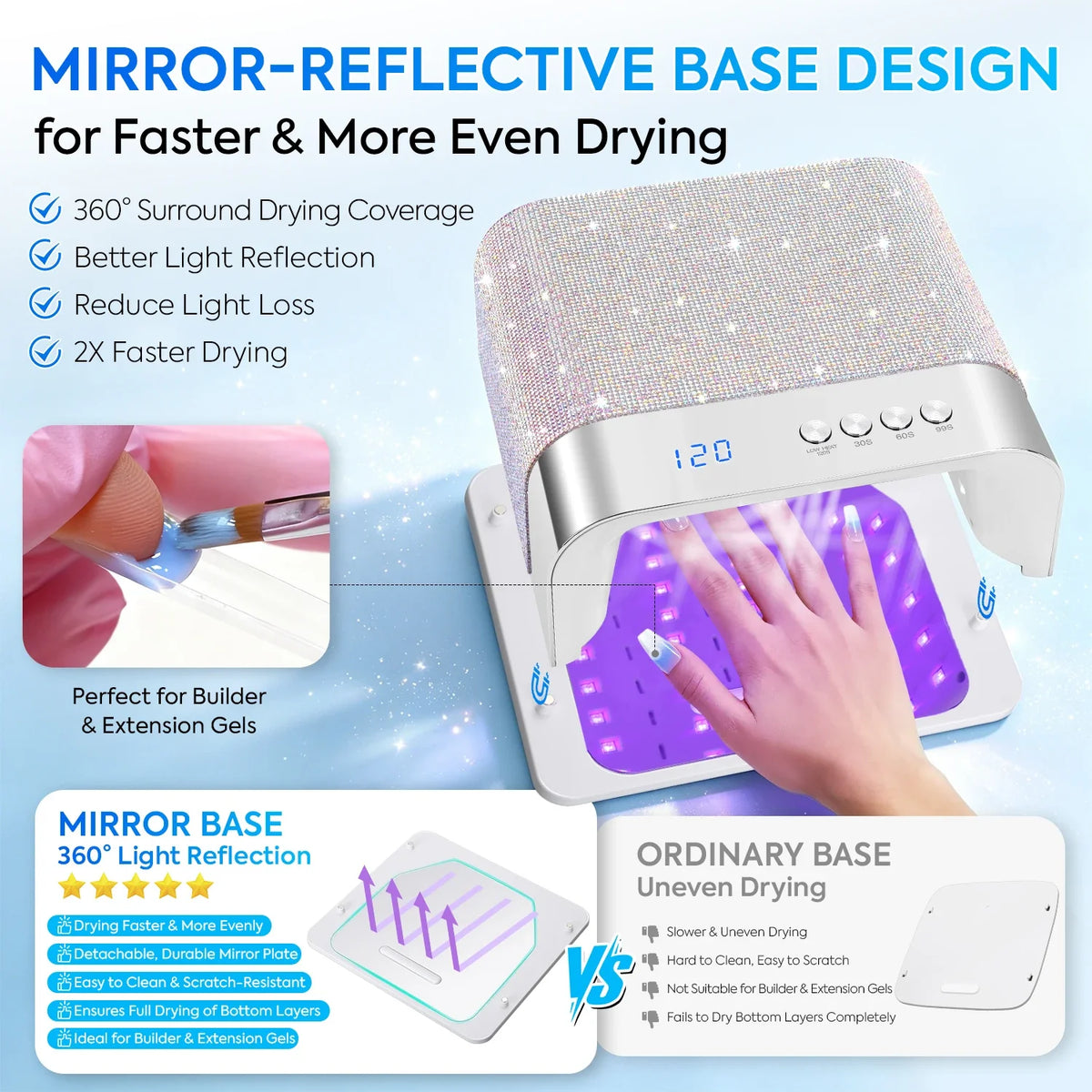 DianaBeauty UV Nail Lamp Portable Nail Dryer with 4 Timer Settings Professional Manicure Lamp with Smart Sensor UV Light Dryer