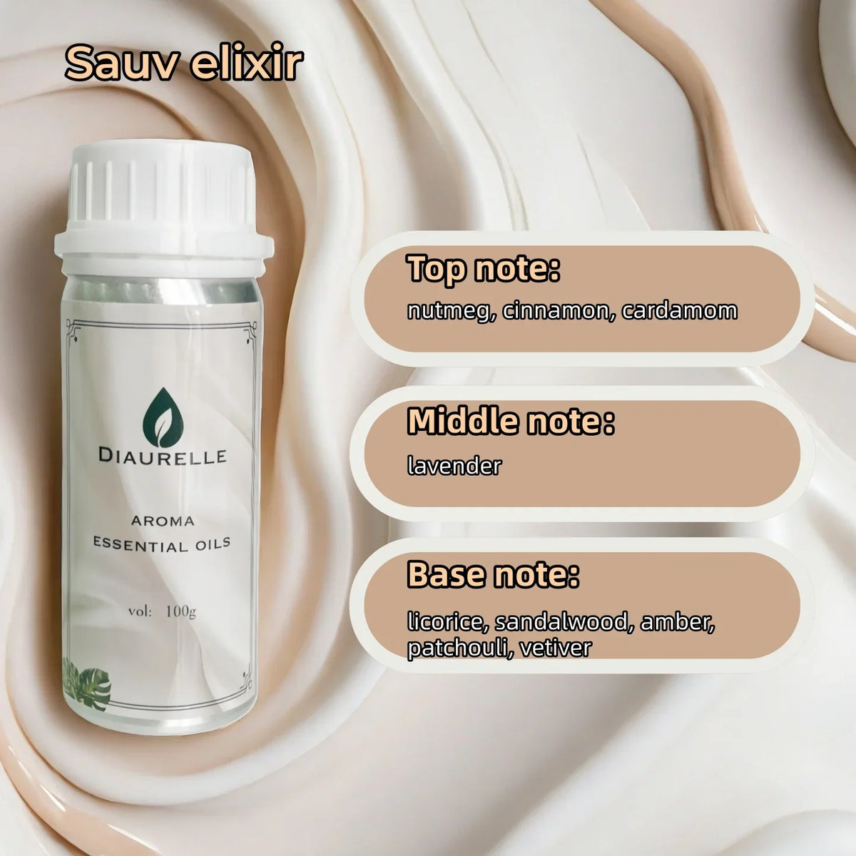 100ML Perfume Oil Essential Oil Electric Aromatic Oasis Home Fragrances Aroma Diffuser Air Freshener Essential Oil