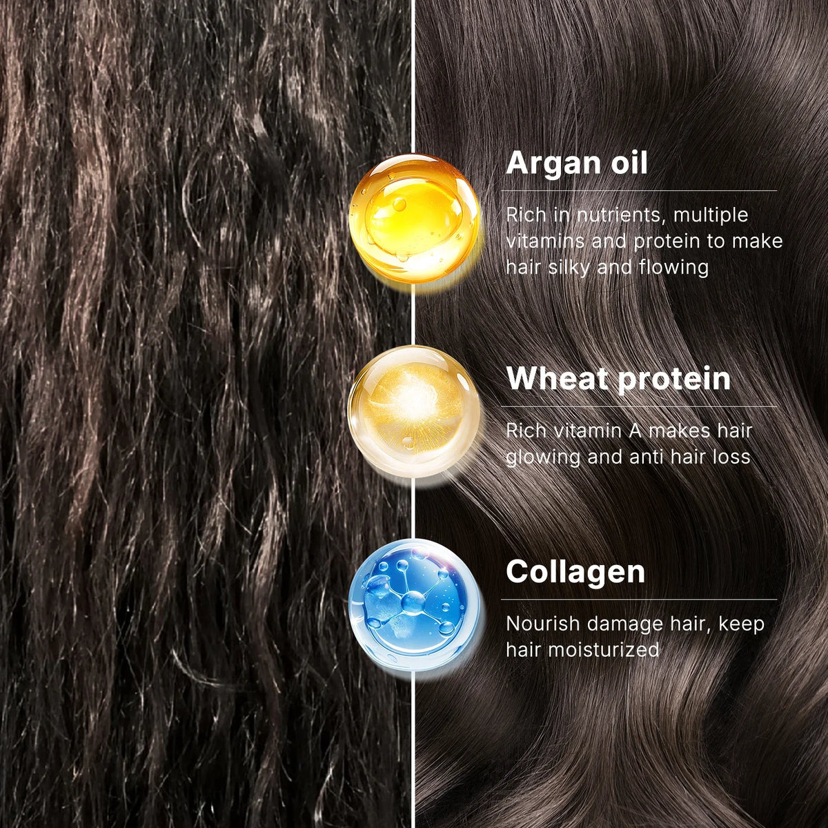 Karseell Collagen Hair Treatment Deep Repair Hair Mask 500ml + Argan Oil Hair Serum 50ml for Dry Damaged Hair All Hair Types