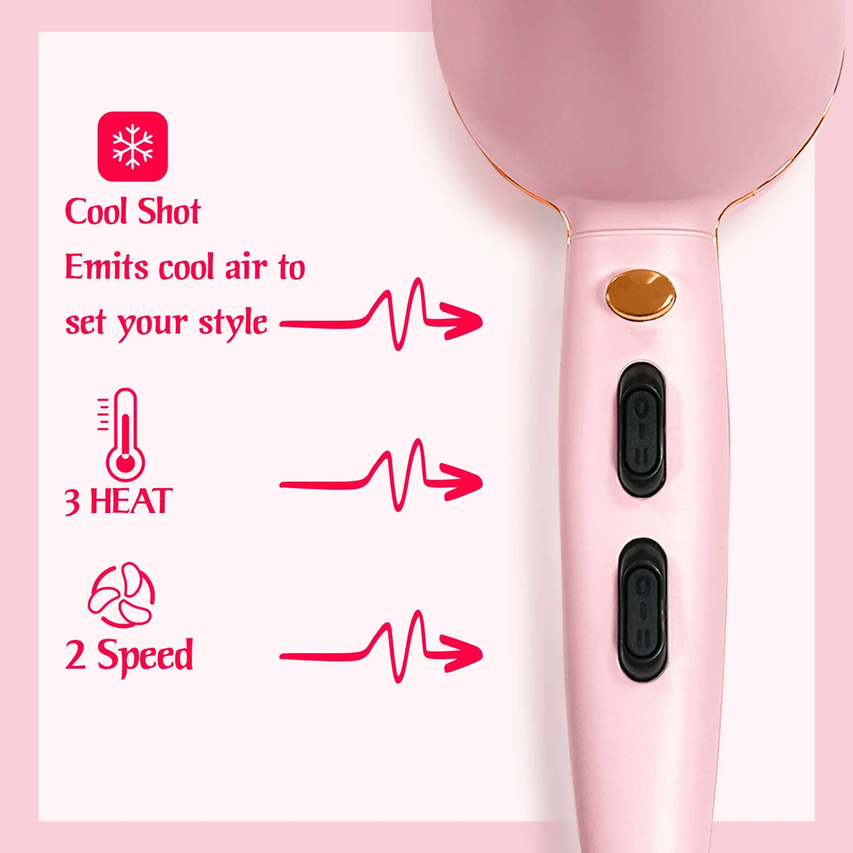 GOIPLE Blow Dryer Set with Multi-Accessories, Pink Hair Dryer with Round Brush and Attachments for All-Round Styling