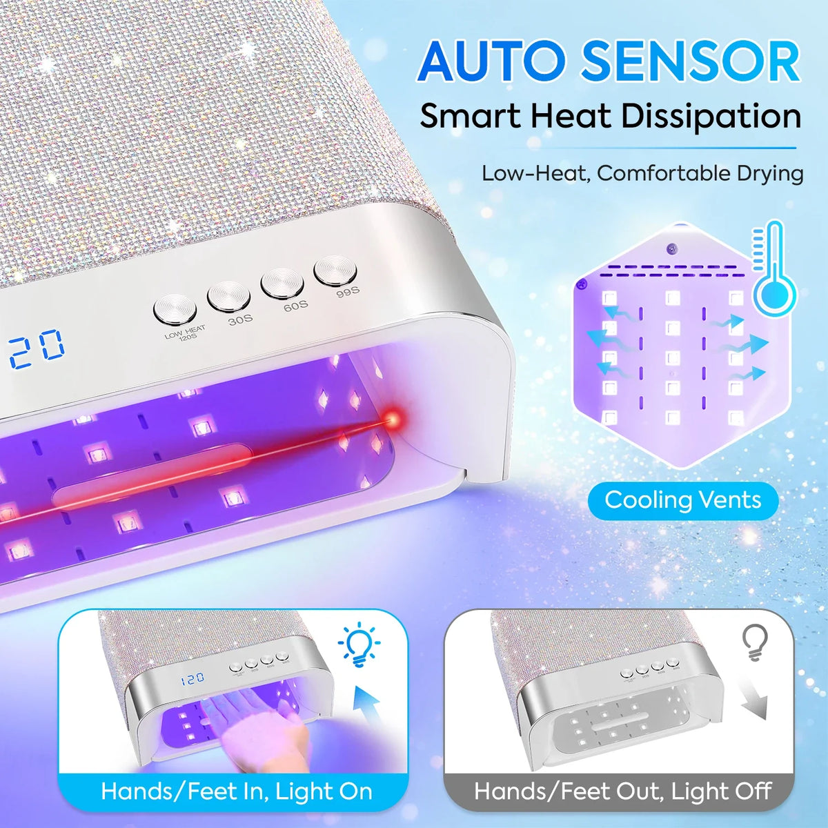DianaBeauty UV Nail Lamp Portable Nail Dryer with 4 Timer Settings Professional Manicure Lamp with Smart Sensor UV Light Dryer