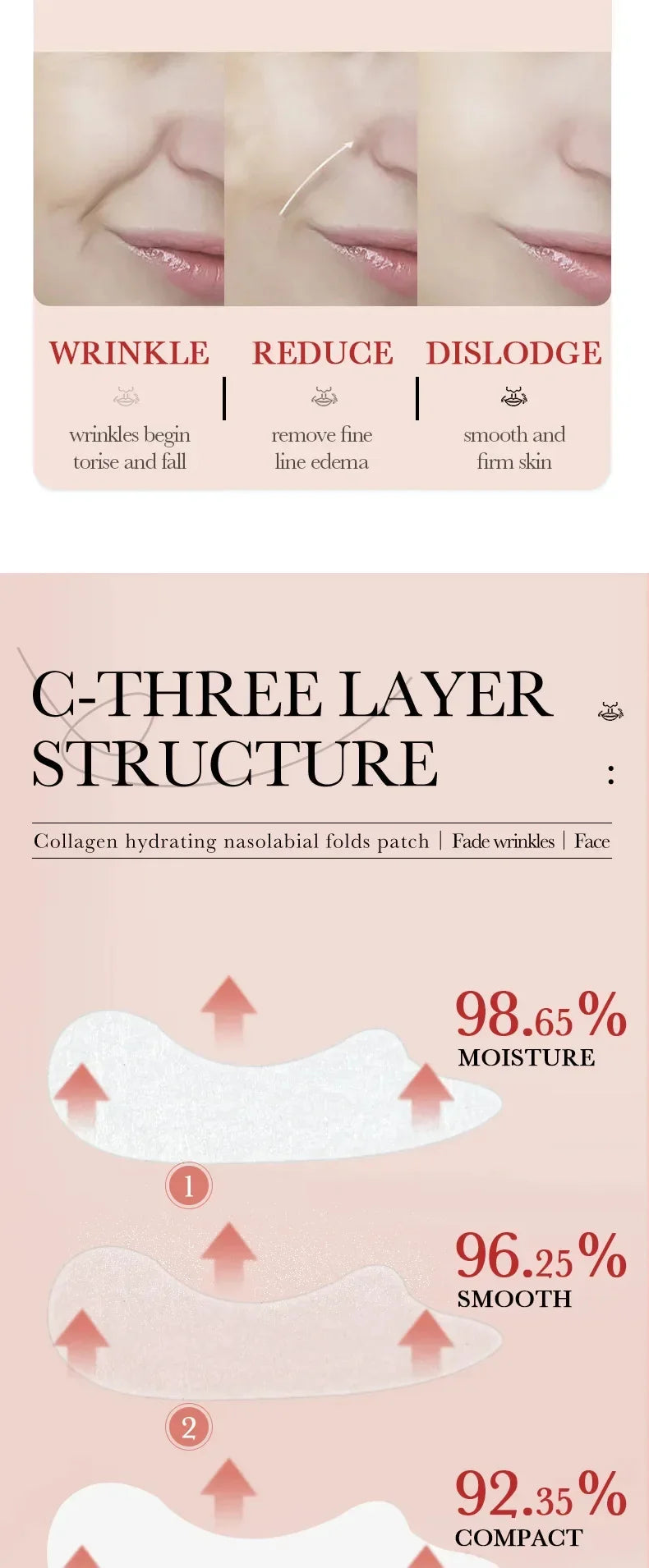 Hydrocrystalline Firming Patch, Anti-aging, Reduces Fine Lines and Facial Sagging, Deep Nourishment, Korean Skincare