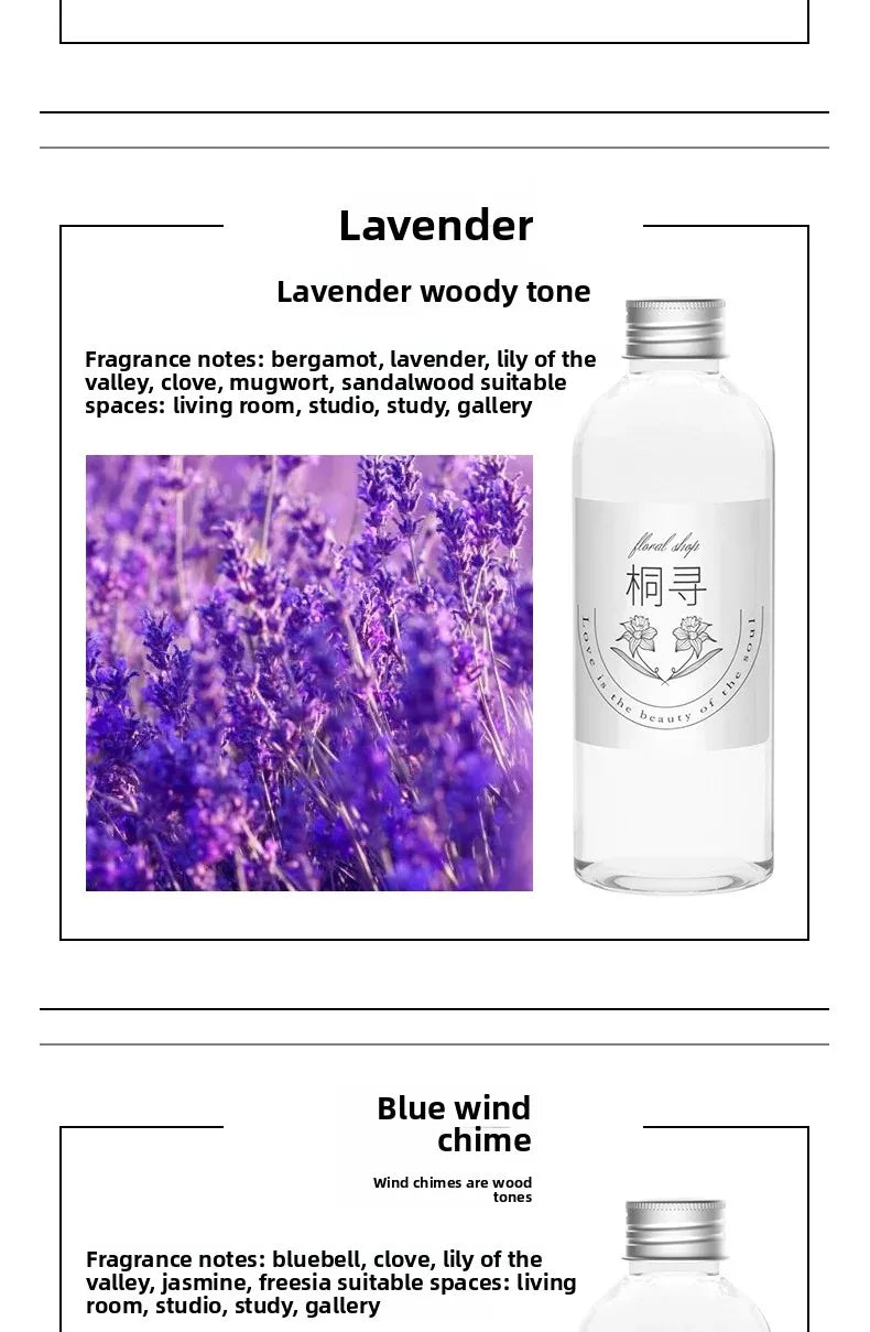 500ml/200ml For Aromatic Diffuser Shangri-La /Ebony /Hilton/Lavender Aromatherapy Essential Oil Supplement Liquid Fragrance Oil