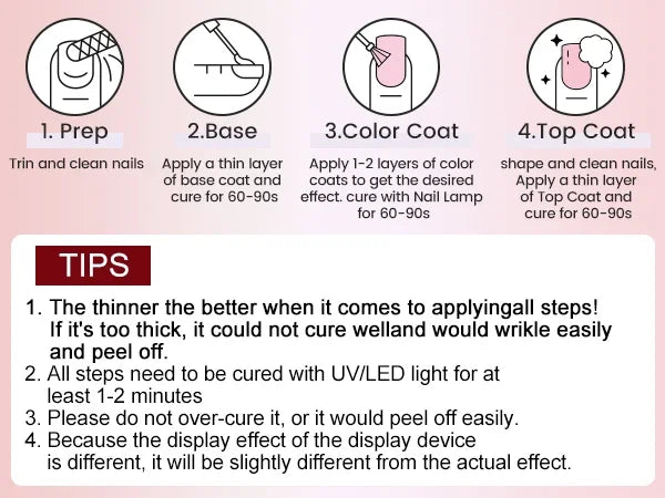 9ml*6pcs CANNI Nail Gel Polish Set TPO FREE Jelly Nude Pink Rubber Base Reinforce UV Construction Gel Soak off UV LED Gel Kit