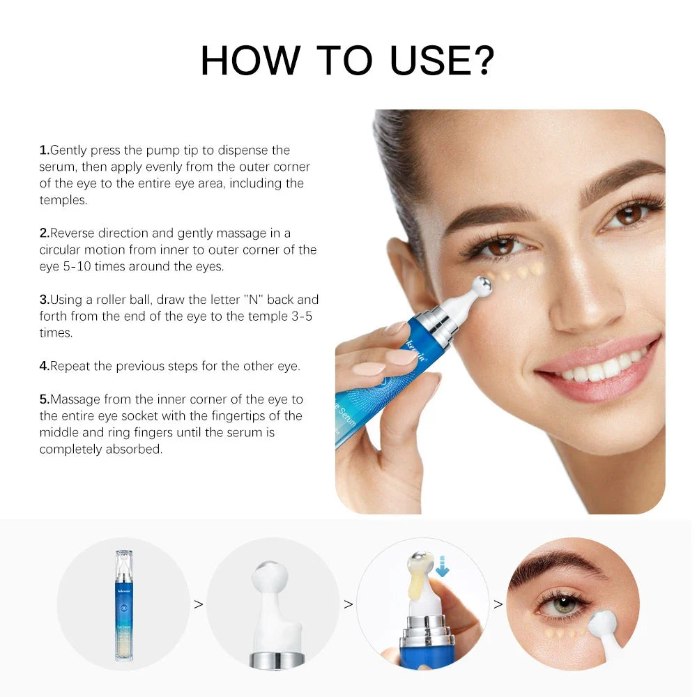 5% Caffeine Eye Serum and Under Eye Roller Cream for Dark Circles and Puffiness, Caffeine Eye Cream with 360° Massage Ball 15ml