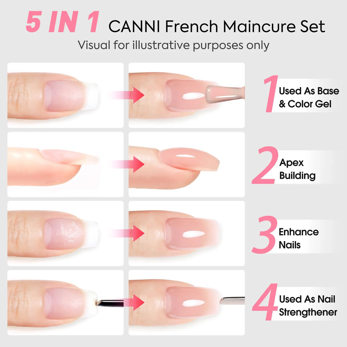 CC8 New Kit CANNI 9ML Nail Gel Polish HEMA/TPO FREE 30pcs Color Gel Pigment Professional Long Wear Top Coat Gel Varnish Set