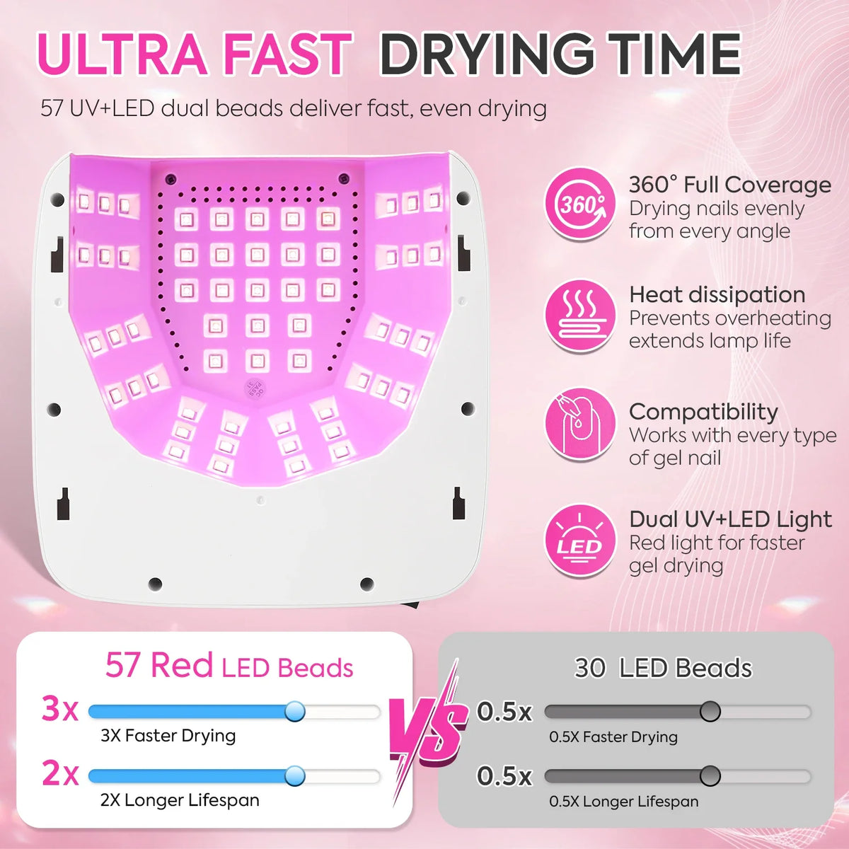 Cordless UV/LED Nail Lamp (57 Beads) – 3-Timer Settings, Detachable Base & 2000mAh Rechargeable Battery