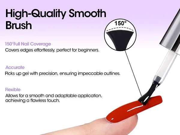18ml Top Coat Base Coat Gel Set Nail Art No Wipe Soak Off Ultra Glossy Top UV LED Cured Long Lasting Nail Supplies