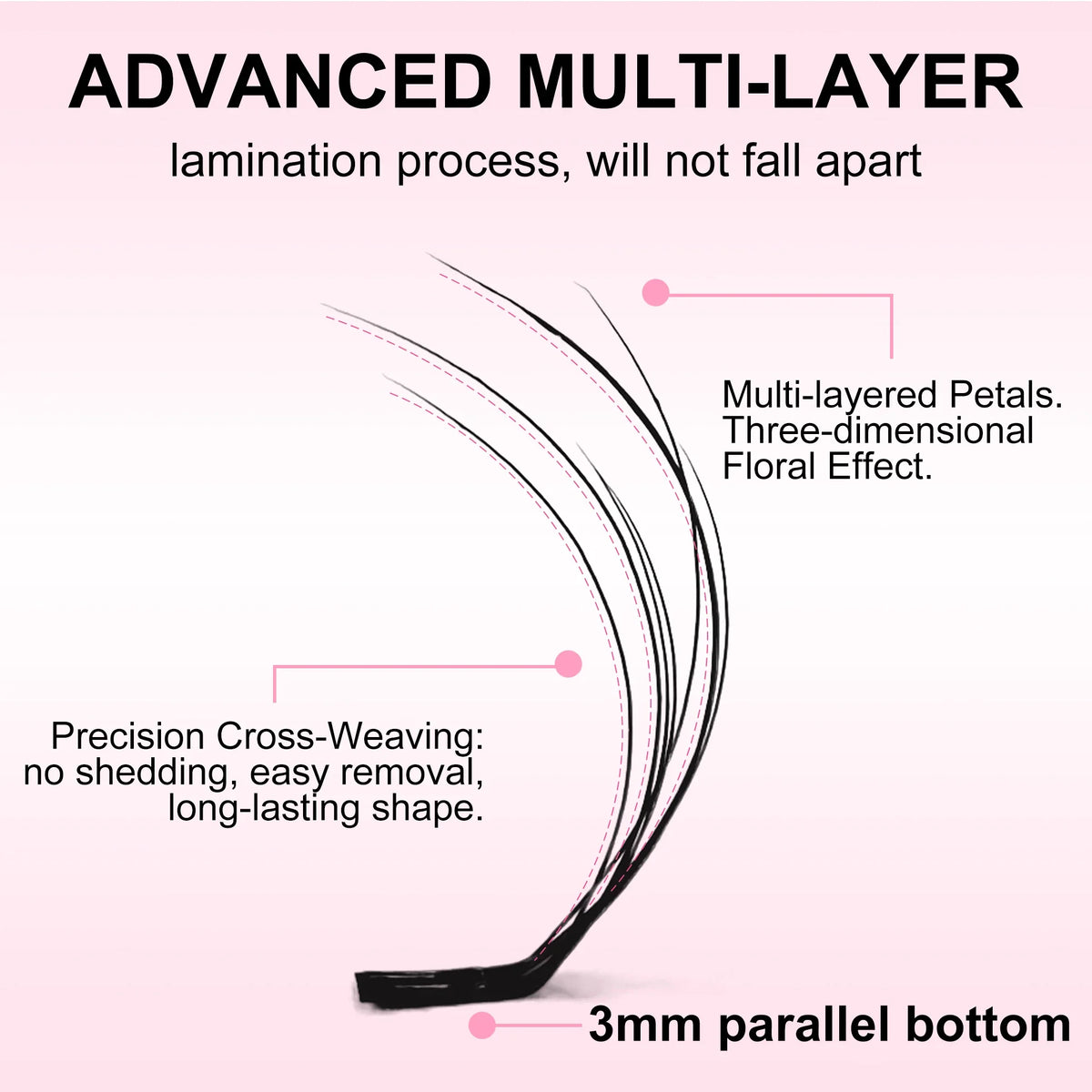 ABONNIE 5D Multi Layer Lashes Camellia Lash Extensions LJ/LB/LC Curl Wild Fluffy Double-Layer Individual Eyelash Extension