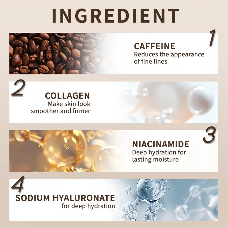 Caffeine Brightening Under-Eye Mask For Dark Circle And Puffiness-Wake Up Eyes,Firm & Lift Eye Contour Tighten for a Refreshed L