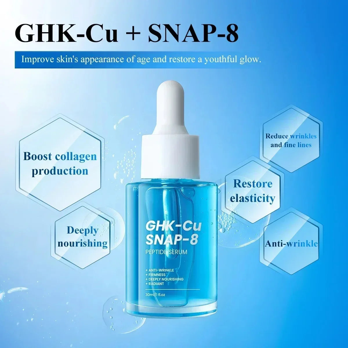 GHK-Cu Copper Peptide SNAP-8 Face Serum Anti Aging Wrinkle Lifting Firming Collagen Boost Hydrating Facial Essence