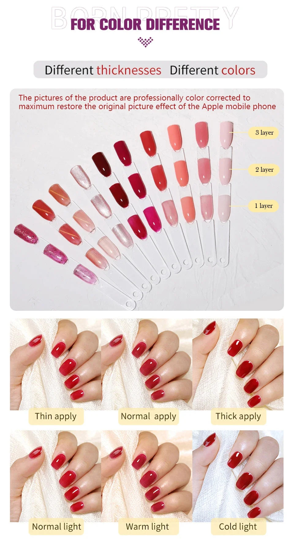 BORN PRETTY 250g Super Top Coat Gel Nail Polish Base Gel Matte Top Coat Semi-Permanent Varnish Soak Off Nail Art Functional Gel