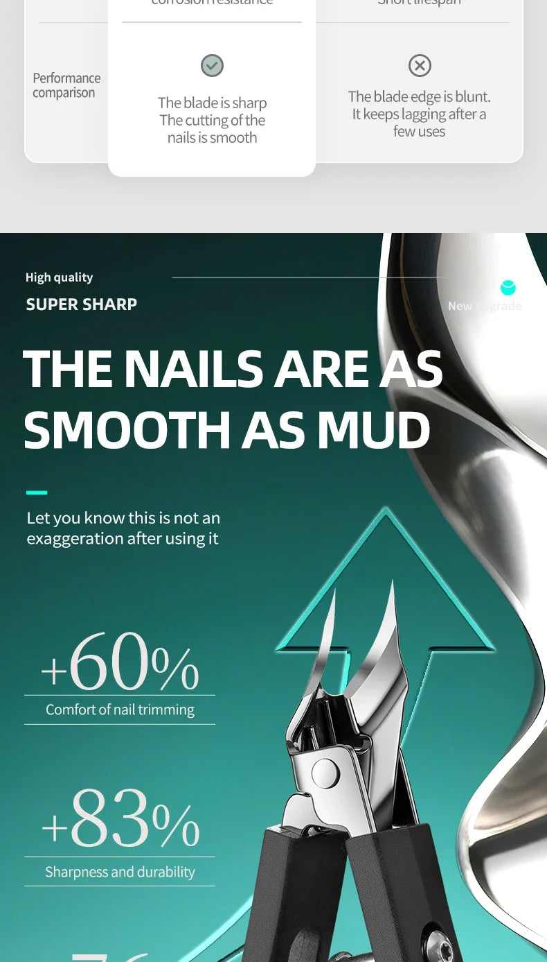25° Slant Edge Nail Clipper Wide Opening Stainless Steel Professional Ingrown Toenail Tools Eagle Beak Oblique Toe Nail Trimmers