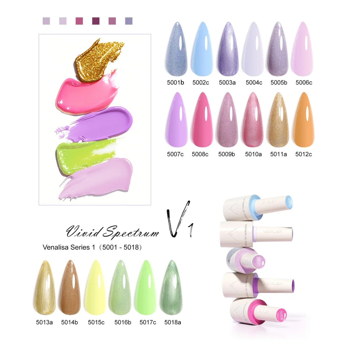 2/3pcs Venalisa Super Glossy Diamond Top Coat 10ml Hema/TPO Free Soak Off UV LED Long Wear Anti-Yellow No-Sticky Matt Top Coat