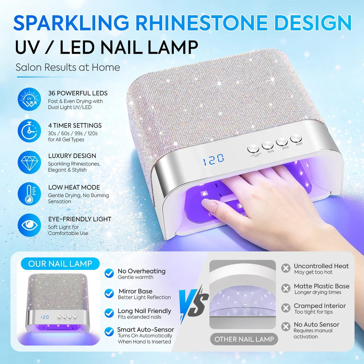 DianaBeauty UV Nail Lamp Portable Nail Dryer with 4 Timer Settings Professional Manicure Lamp with Smart Sensor UV Light Dryer