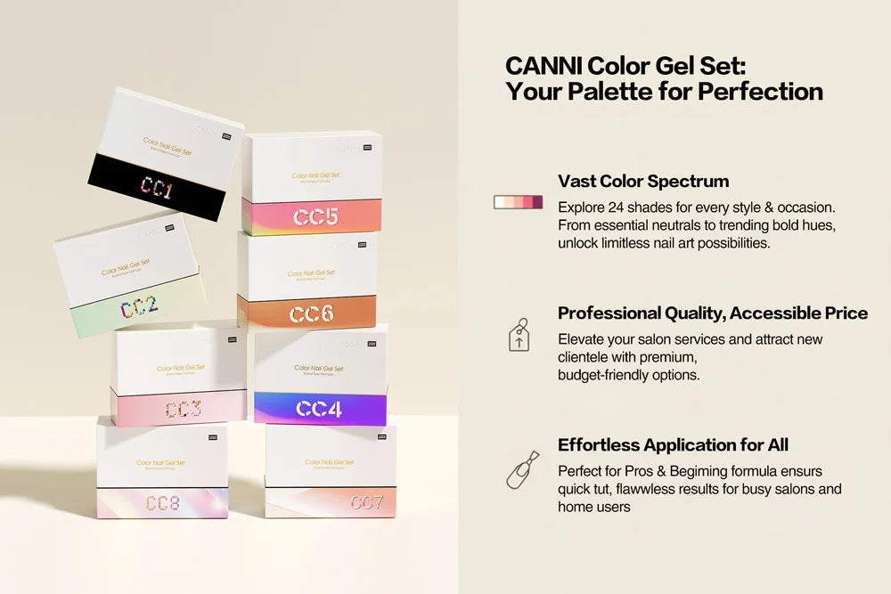 CC8 New Kit CANNI 9ML Nail Gel Polish HEMA/TPO FREE 30pcs Color Gel Pigment Professional Long Wear Top Coat Gel Varnish Set