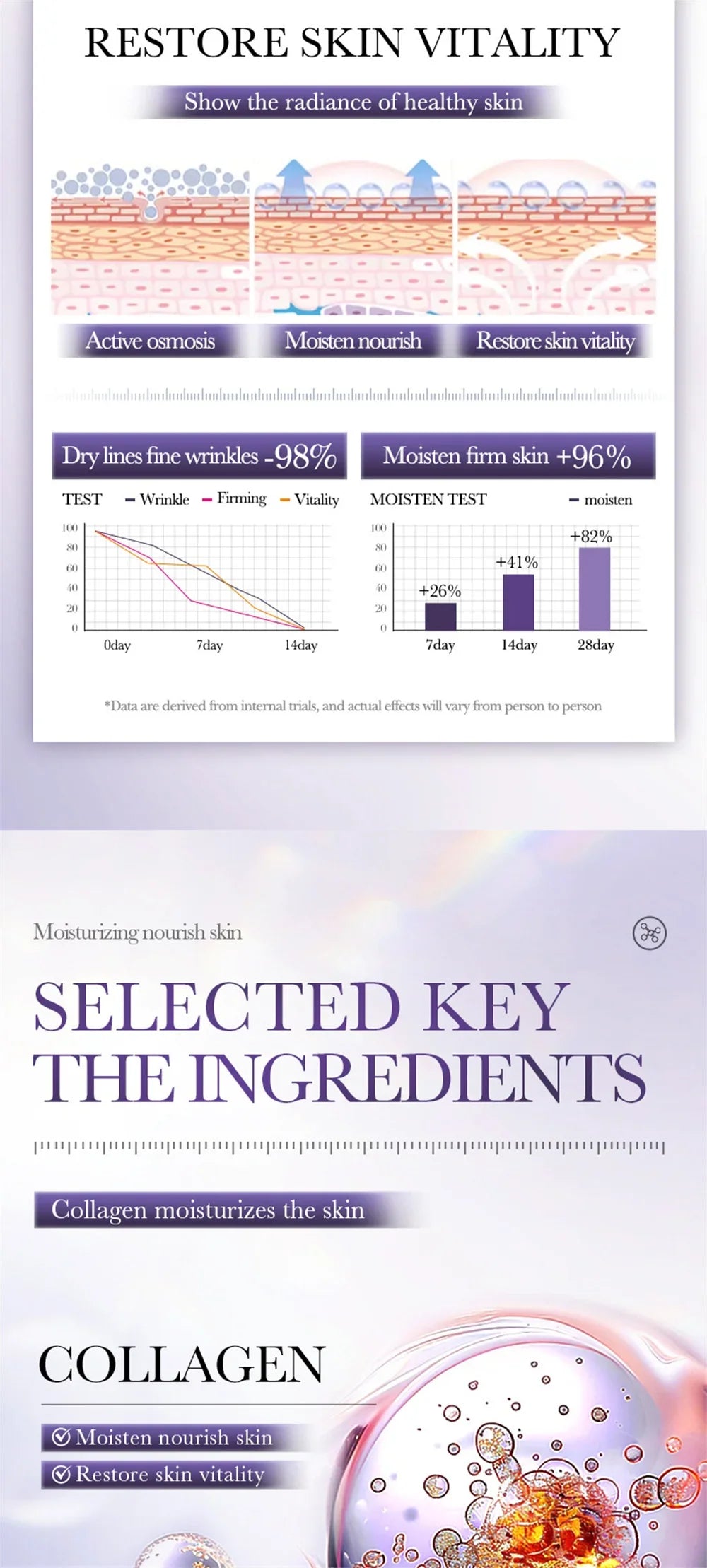 Instant Wrinkle Remover Face Serum Lifting Firming Fade Fine Lines Anti-aging Essence Whitening Brighten Nourish Skin Care