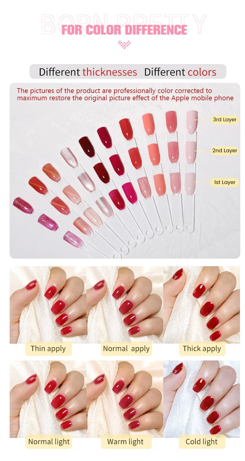 BORN PRETTY 225g Hard Gel For Nail Extension Milky White Nude Building Constructor Gel Self Leveling Reinforcement Nail Gels