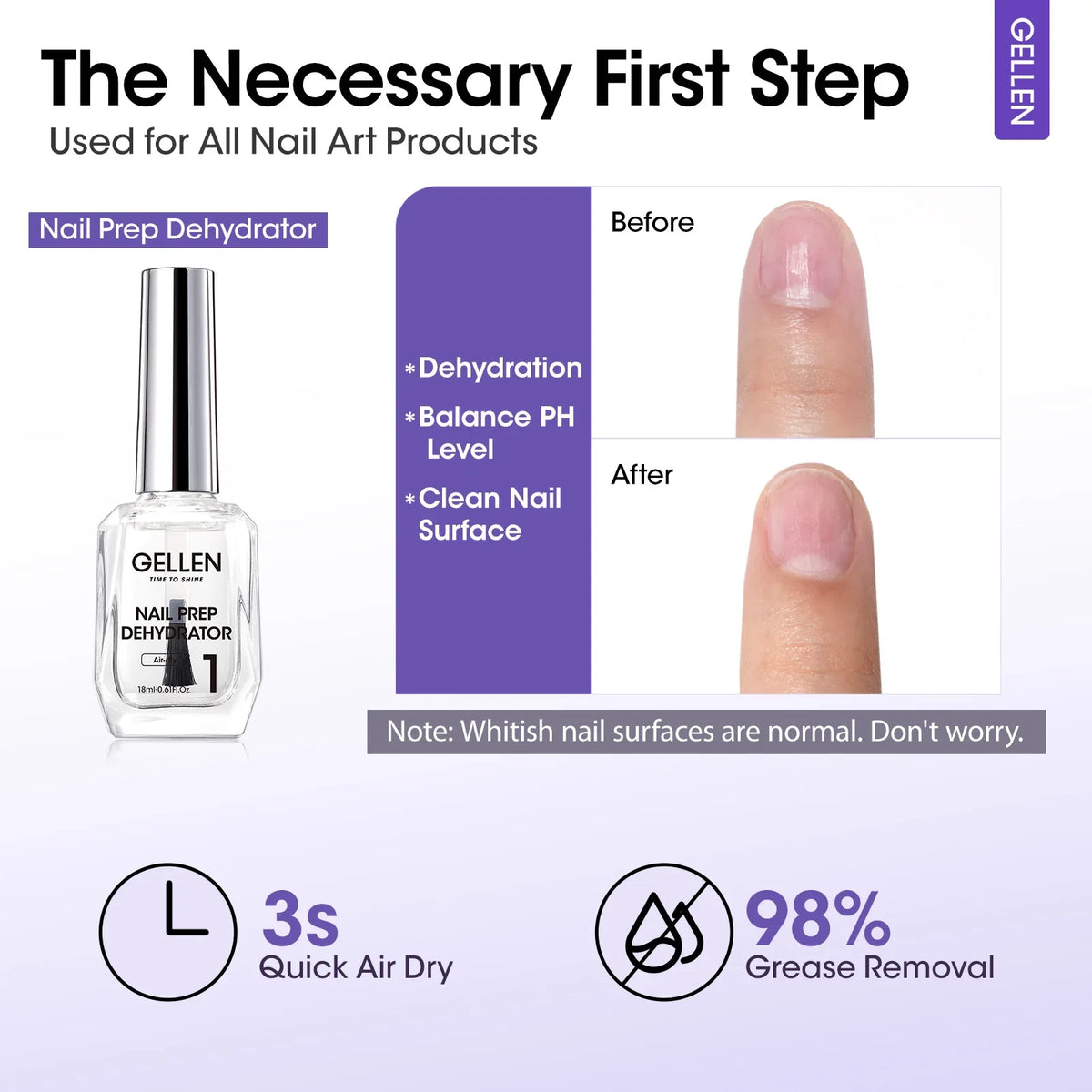 18ml Top Coat Base Coat Gel Set Nail Art No Wipe Soak Off Ultra Glossy Top UV LED Cured Long Lasting Nail Supplies