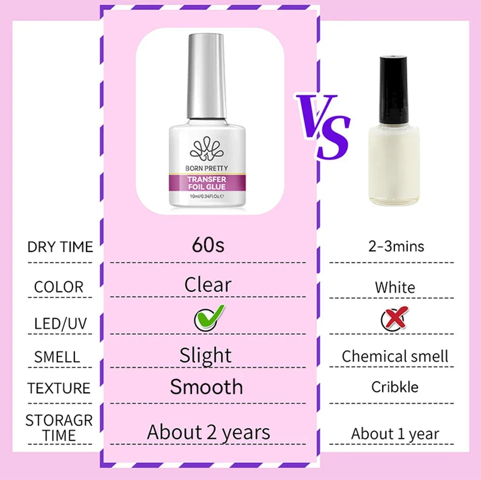 BORN PRETTY Transfer Foil Nail Gel Polish Semi-Permanant Varnish For Adhesive Sticker Nail Glue Soak Off UV LED Gel Nail Art Man