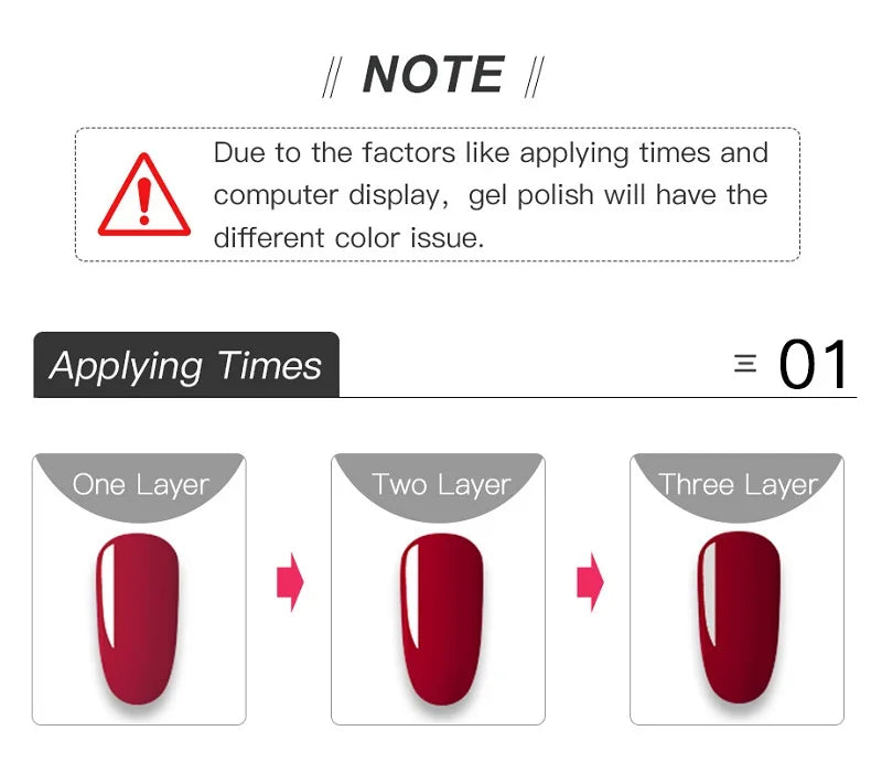 1KG No Wipe Top Coat UV Base Gel Polish 1000ml Matte Top Coat Reinforce Gel Long Lasting Shinning Soak Off UV LED Nail Varnish
