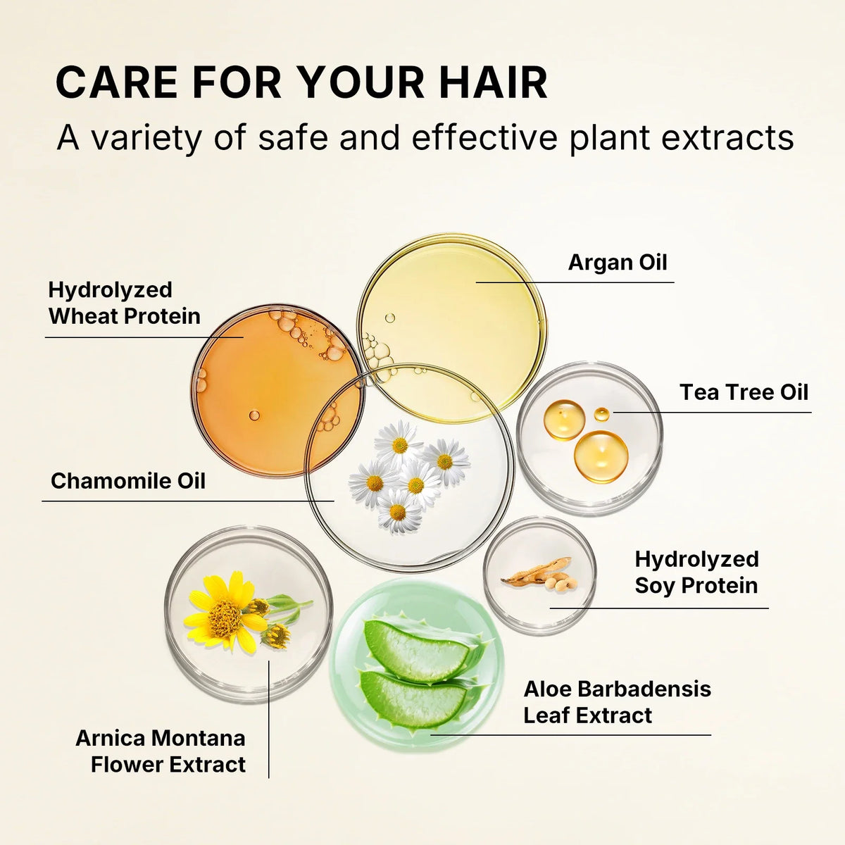 Karseell Collagen Hair Treatment Repair Conditioning, Shampoo and Conditioner for Dry Damaged Hair All Hair Types Hair Care Gift