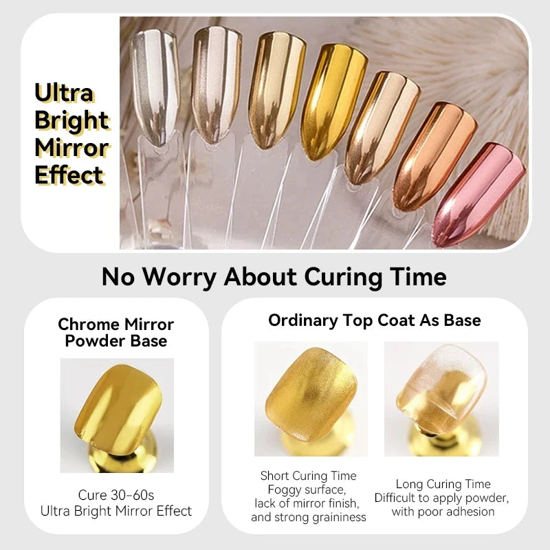 BORN PRETTY 10ML Chrome Base for Powder Nail Powder Superior Mirror Effect Metallic Pigment Gel Nail Art Salon DIY