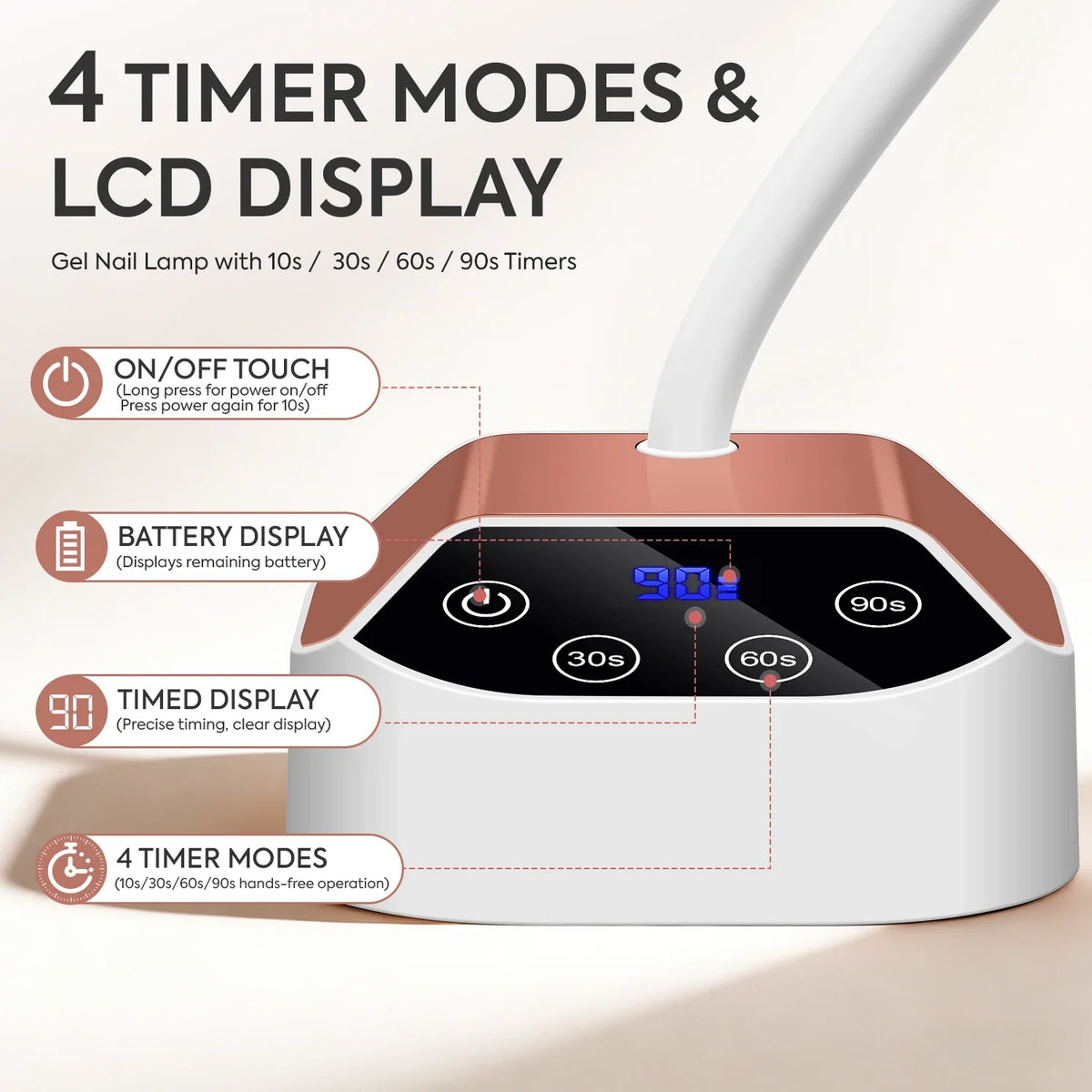 DianaBeauty UV Led Nail Lamp Desktop Rechargeable Nail Dryer with 4 Timer Settings and Auto Sensor Portable UV Light for Nails