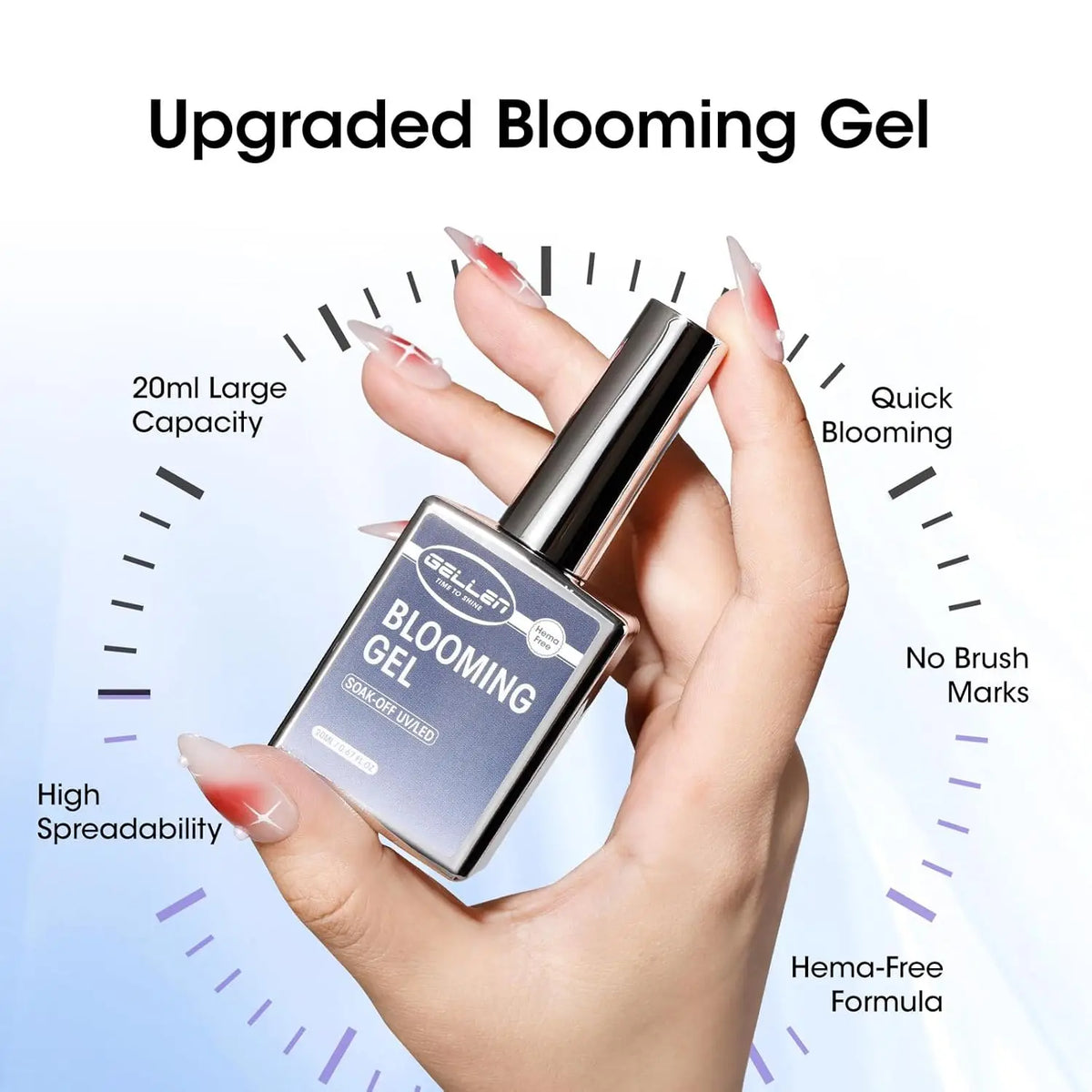 18ml Top Coat Base Coat Gel Set Nail Art No Wipe Soak Off Ultra Glossy Top UV LED Cured Long Lasting Nail Supplies