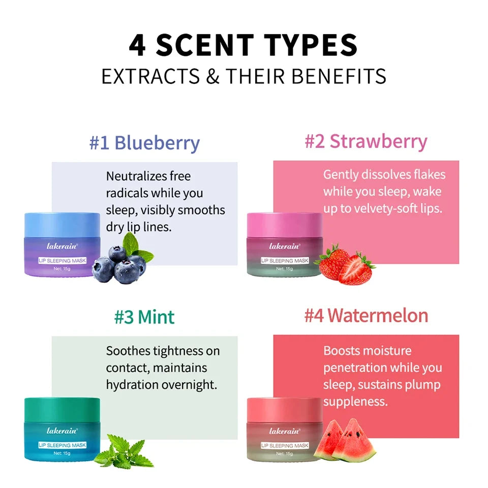 Blueberry Lip Sleeping Mask Overnight Dual Color Hydration For Dry Cracked Skin Reduces Fine Lines Moisturizing Nourish Lip Care
