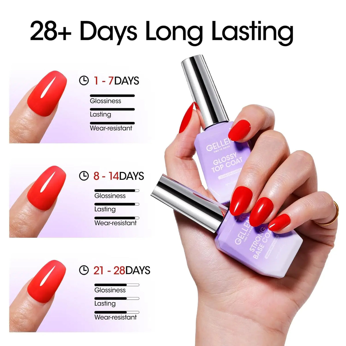 18ml Top Coat Base Coat Gel Set Nail Art No Wipe Soak Off Ultra Glossy Top UV LED Cured Long Lasting Nail Supplies