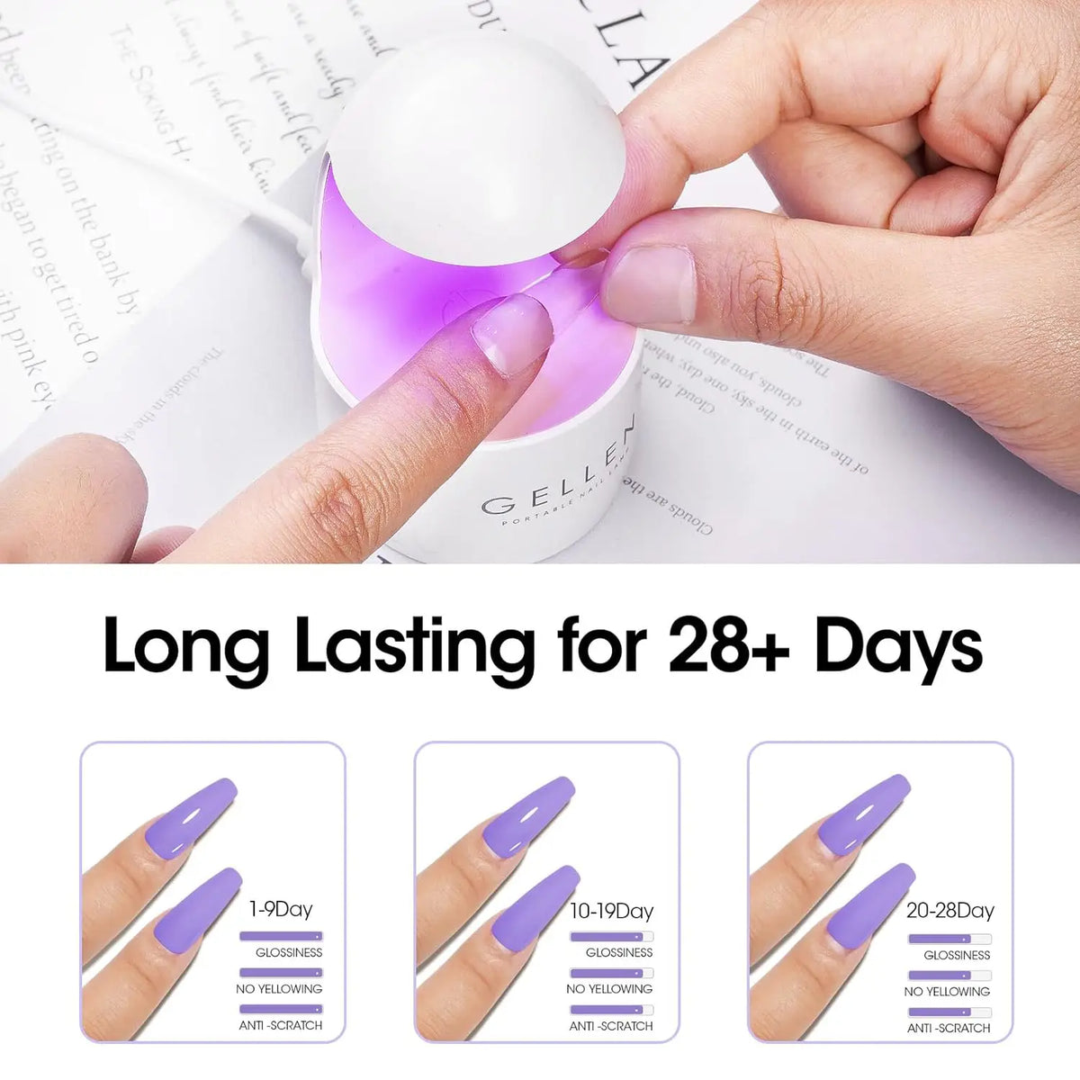 18ml Top Coat Base Coat Gel Set Nail Art No Wipe Soak Off Ultra Glossy Top UV LED Cured Long Lasting Nail Supplies