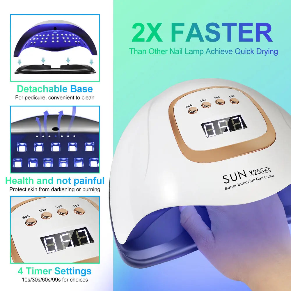 High Power 81LED UV Lamp for Nails Drying Quick Curing All Gel Nail Polish Professional Powerful UV Light Dryer Manicure Salon