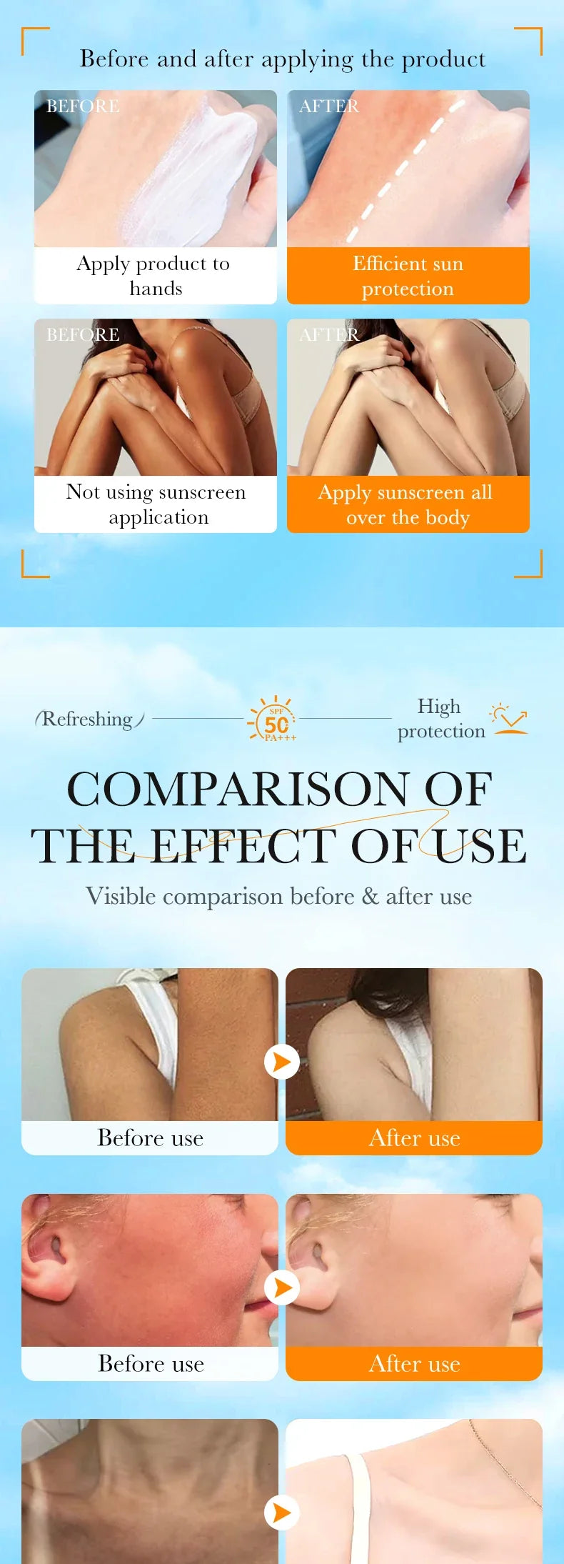 BIOAOUA Rice Puree Sunscreen SPF50+-PA+++ Isolating UV Protection, Waterproof, Suitable for Face, Neck, Body Sunscreen Lotion