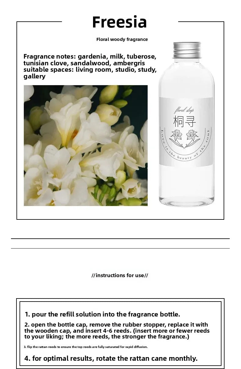 500ml/200ml For Aromatic Diffuser Shangri-La /Ebony /Hilton/Lavender Aromatherapy Essential Oil Supplement Liquid Fragrance Oil