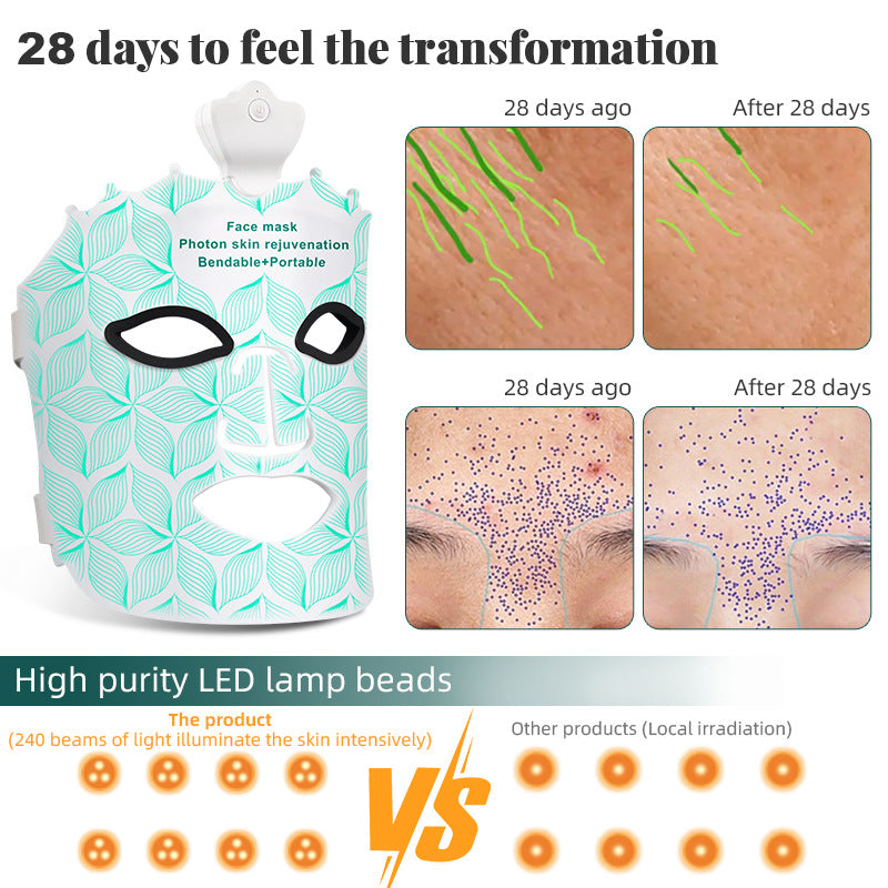 Photon LED Face Mask